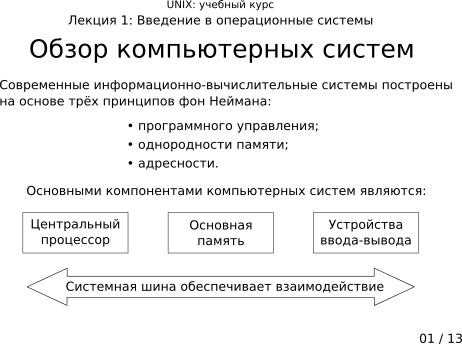 ����������� 1-01: ����� ������������ ������