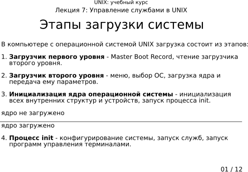 ����������� 7-01: ����� �������� �������
